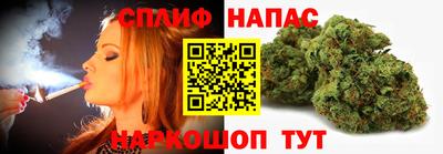 прущие грибы Изобильный